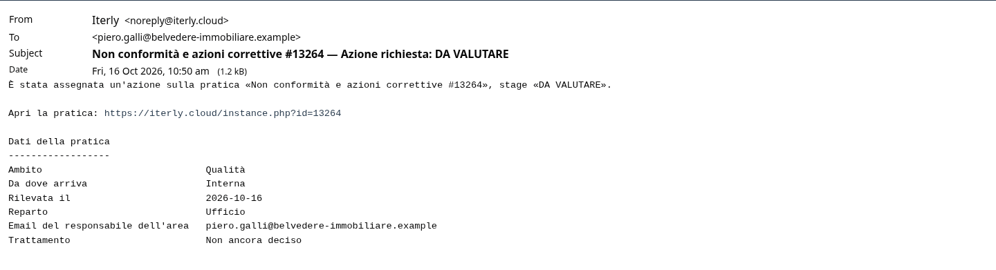 L'email di DA VALUTARE a Piero Galli con le variabili della pratica