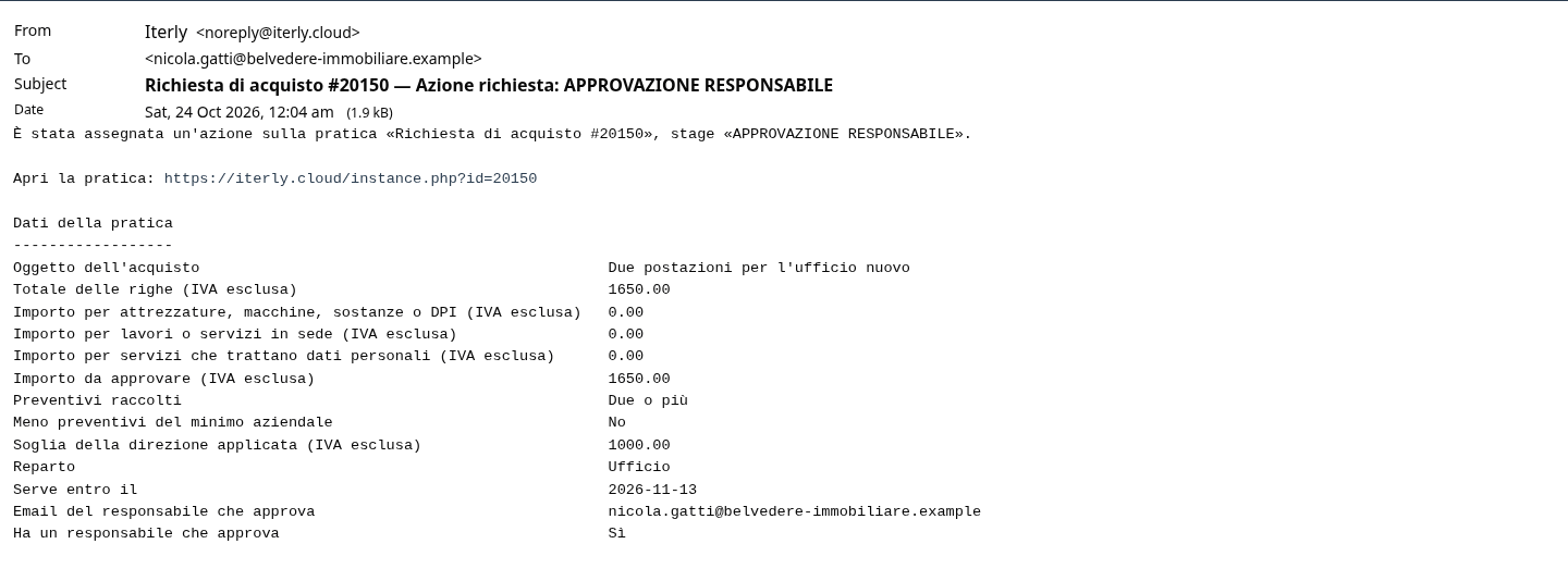 L'email di APPROVAZIONE RESPONSABILE a Nicola Gatti con i totali
