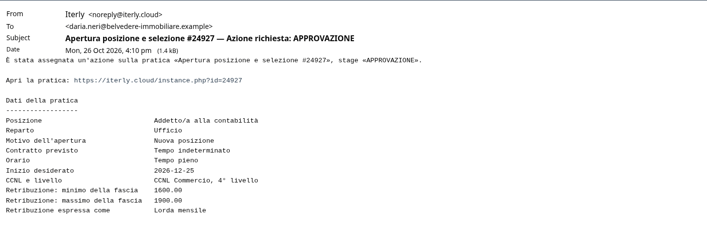 L'email di avviso alla direzione