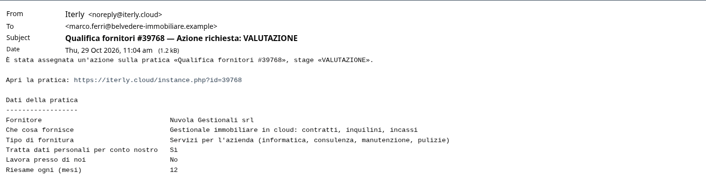 L'email di VALUTAZIONE con il fornitore e i suoi dati