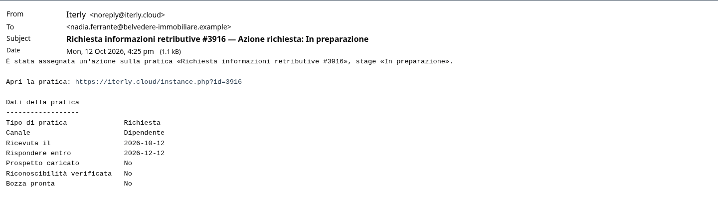 L'email di azione richiesta all'Ufficio personale