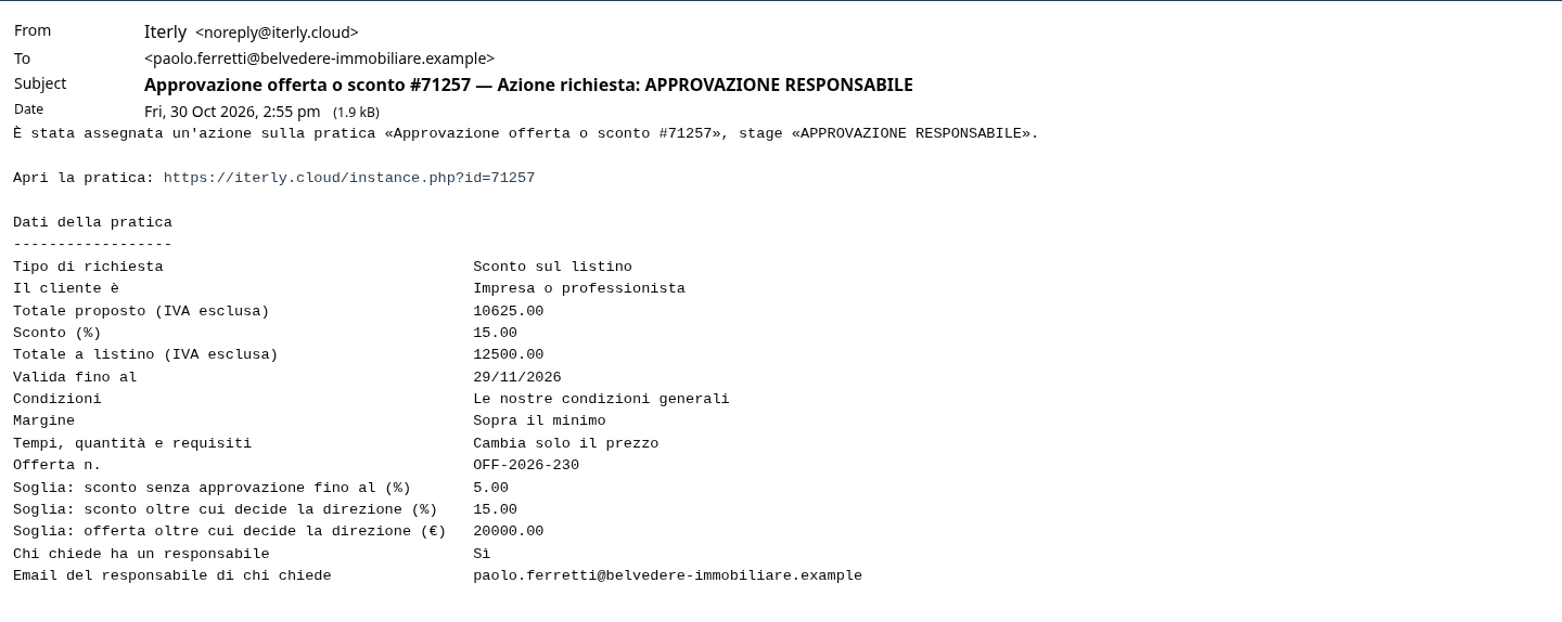 L'email di approvazione al responsabile