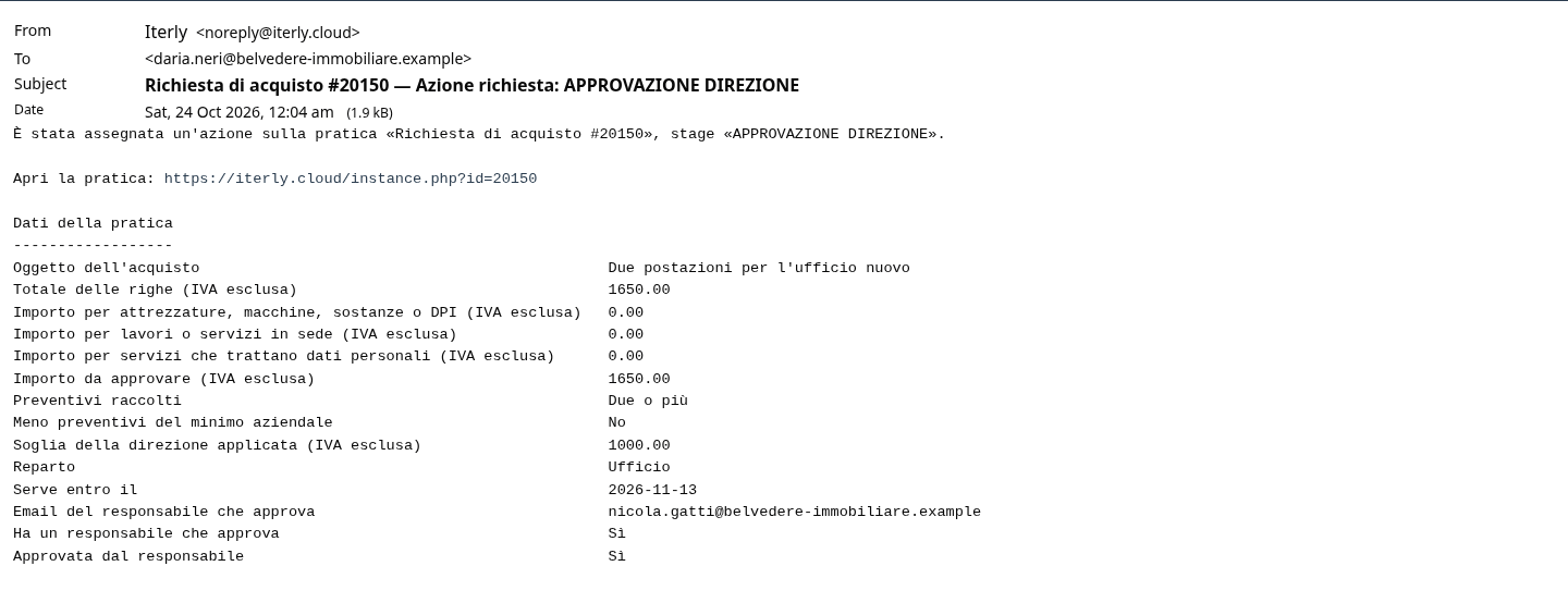 L'email di APPROVAZIONE DIREZIONE a Daria Neri