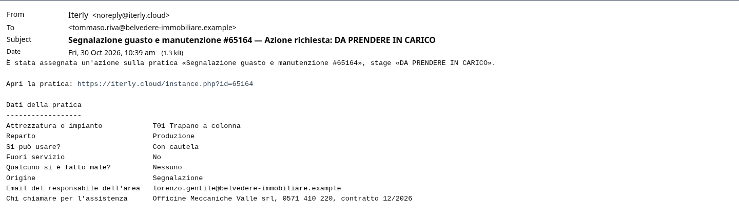 L'email Da prendere in carico con chi chiamare