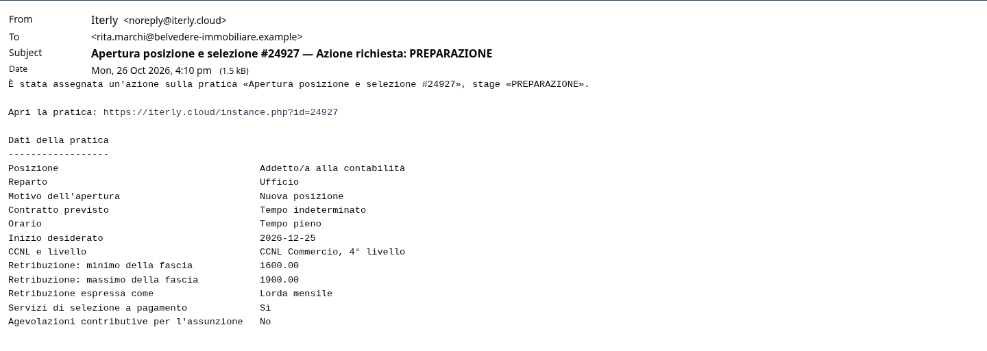 L'email di avviso all'ufficio personale