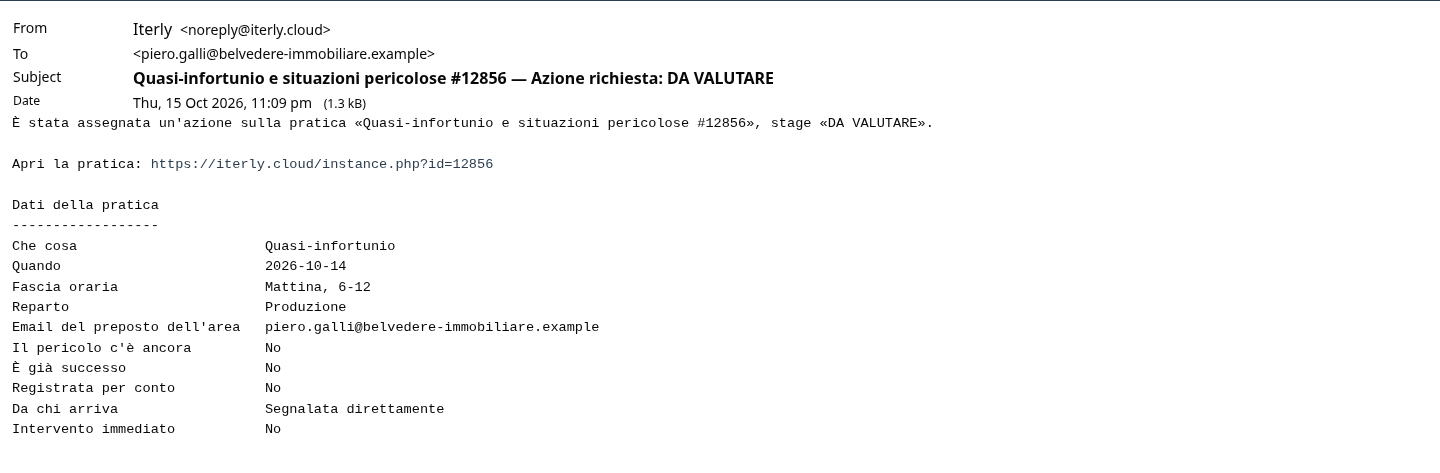 L'email di DA VALUTARE al preposto dell'area