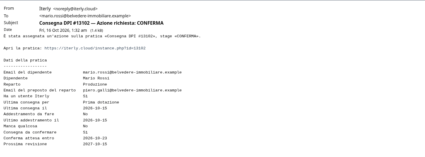 L'email di CONFERMA al dipendente