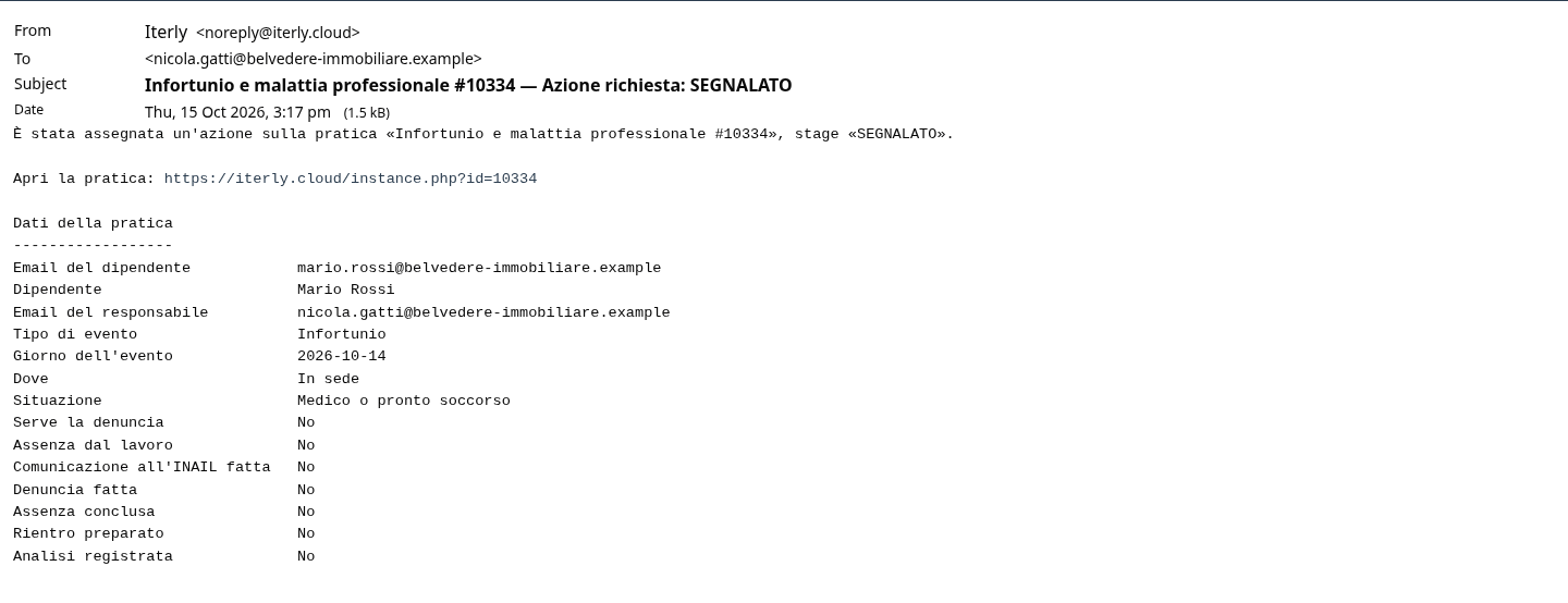 L'email di avviso al responsabile