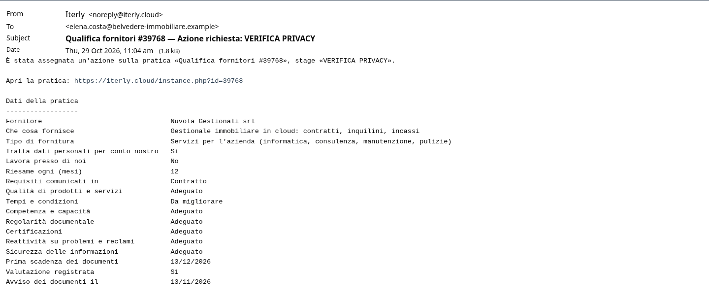 L'email di VERIFICA PRIVACY