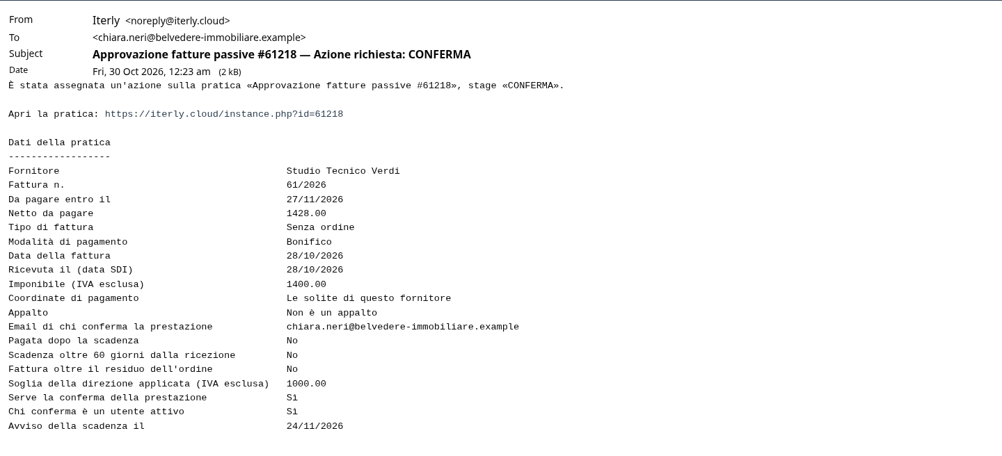 L'email a chi conferma la prestazione