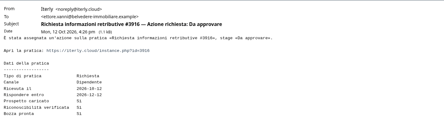 L'email di azione richiesta alla direzione