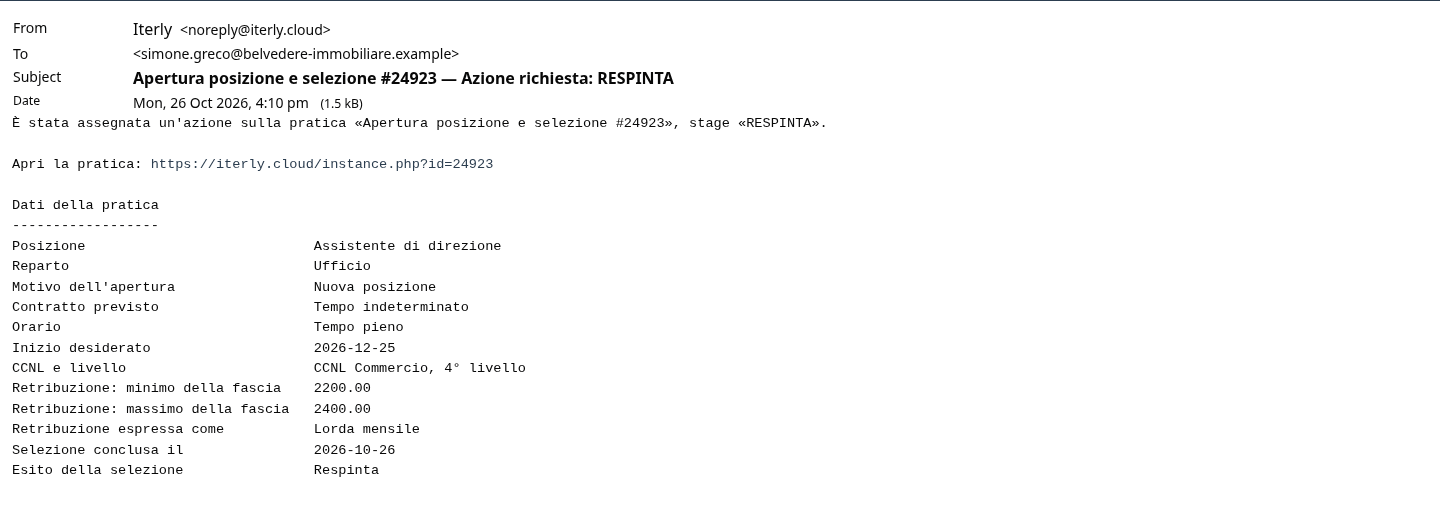 L'email al richiedente per la richiesta respinta