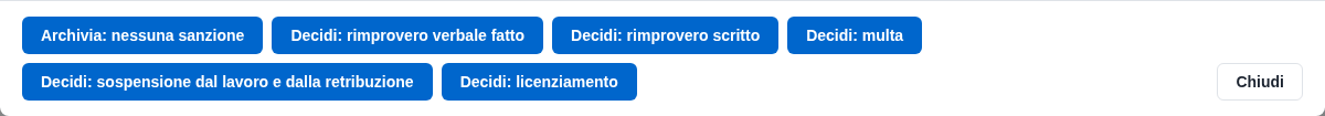 I sei bottoni di decisione della direzione