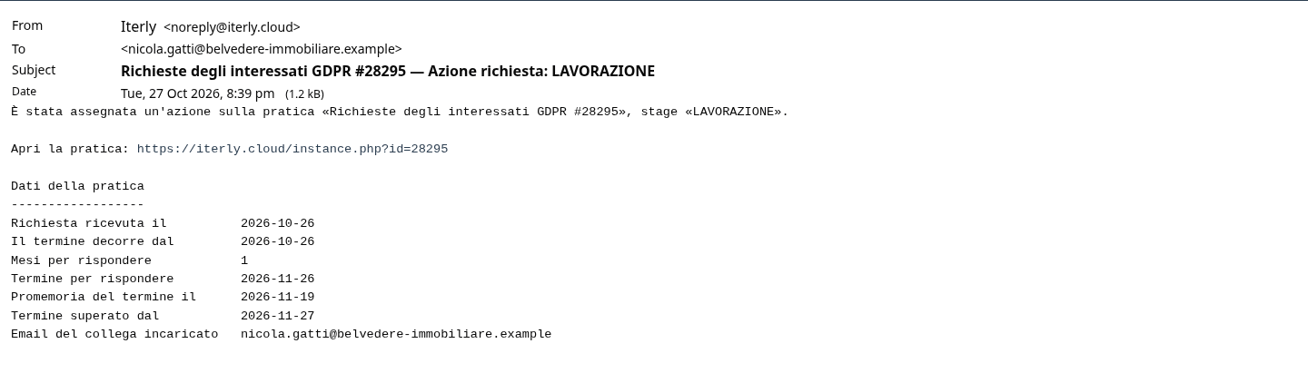 L'email di avviso al collega incaricato