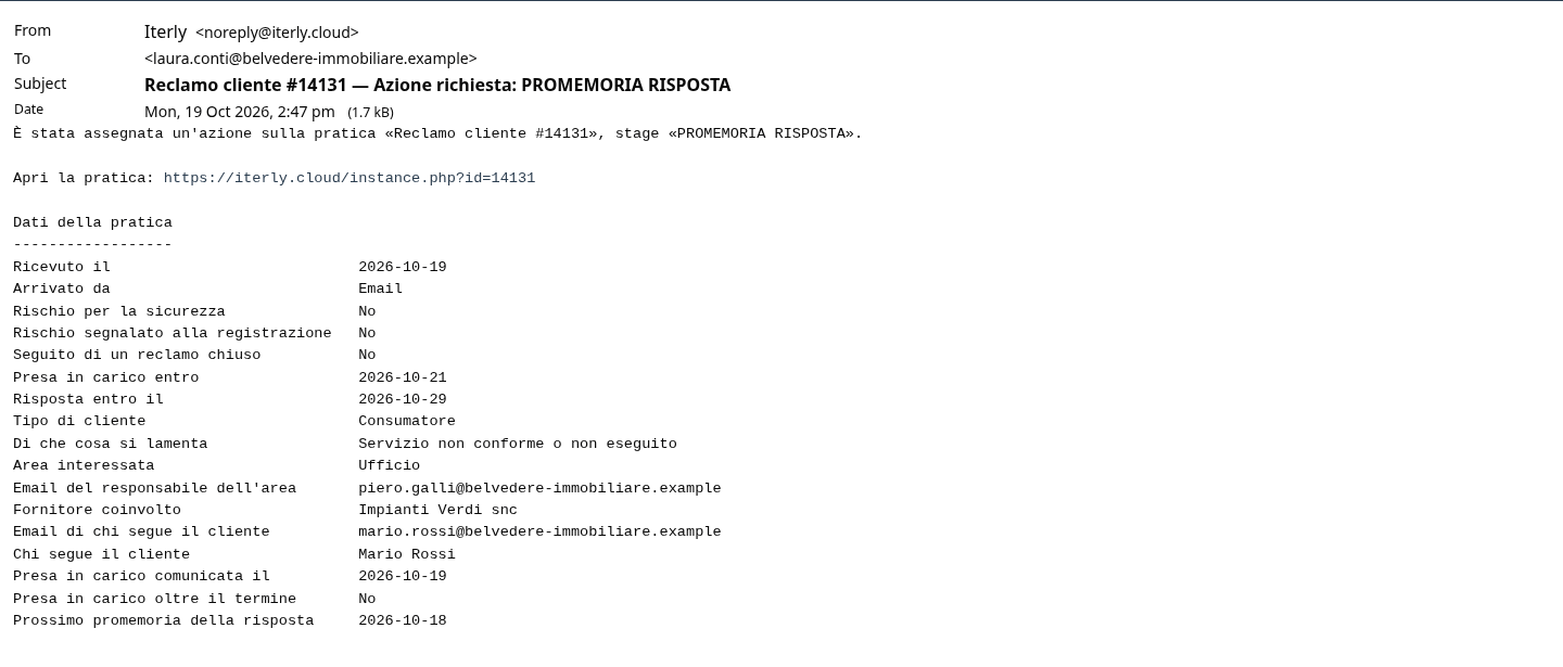 L'email di PROMEMORIA RISPOSTA a Laura Conti