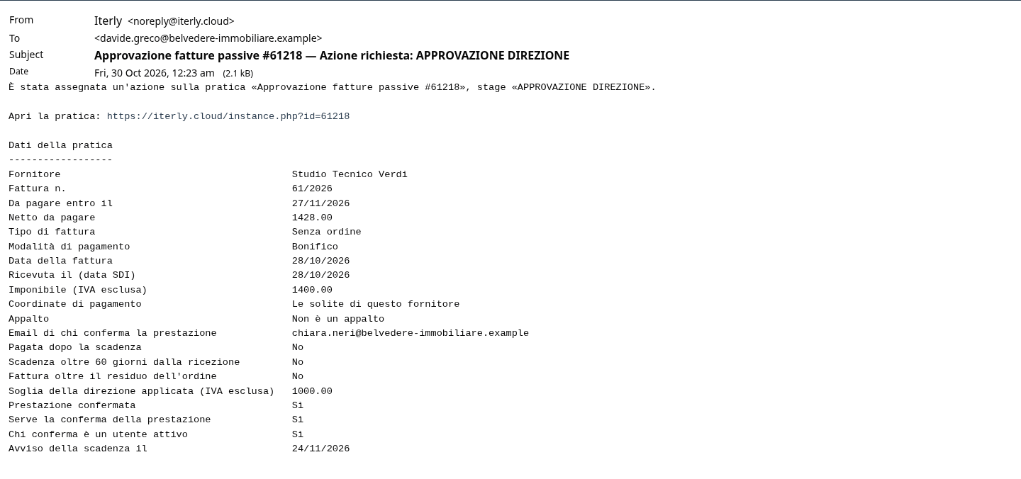 L'email alla direzione