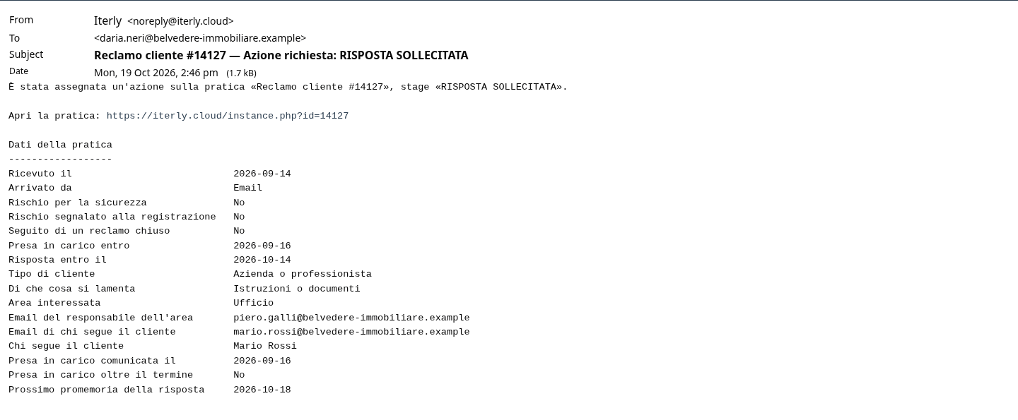 L'email di RISPOSTA SOLLECITATA a Daria Neri