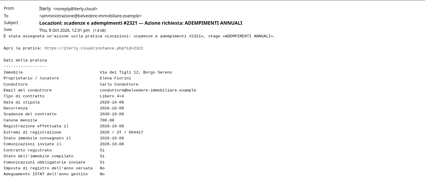 La notifica di apertura degli adempimenti annuali