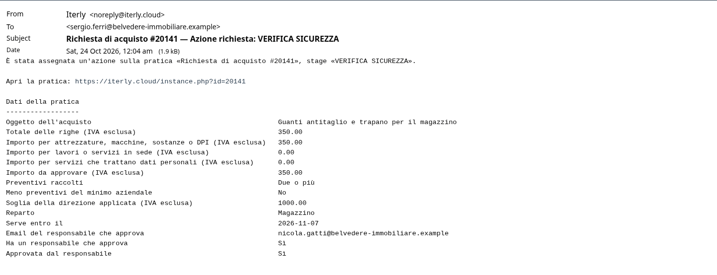 L'email di VERIFICA SICUREZZA a Sergio Ferri