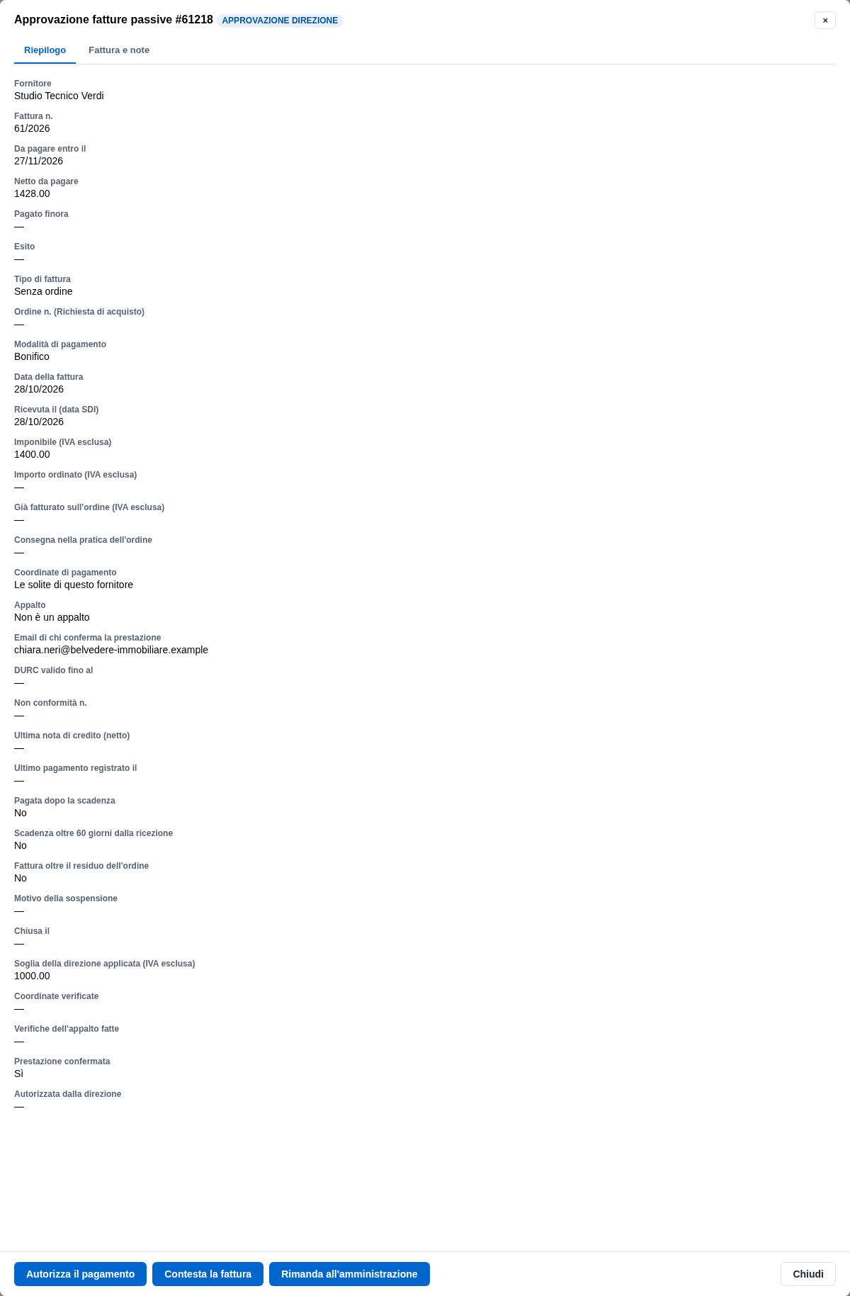 Il Riepilogo con la soglia applicata