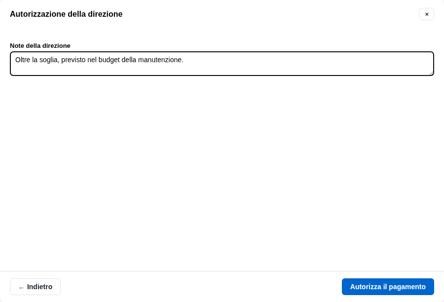 L'autorizzazione della direzione