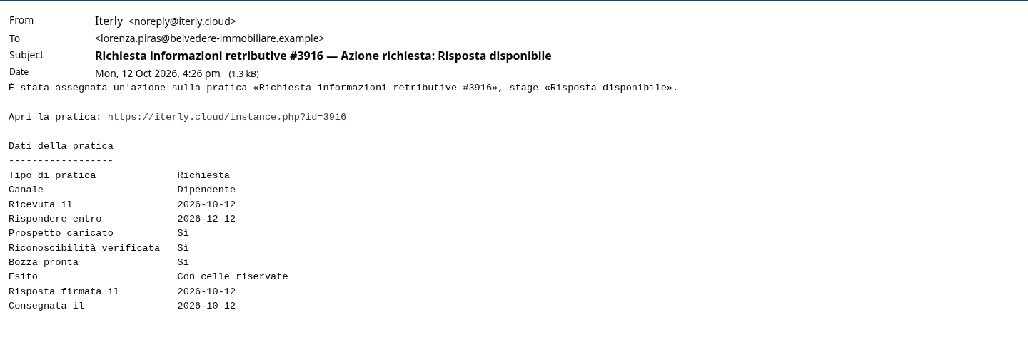 L'email di risposta disponibile alla lavoratrice