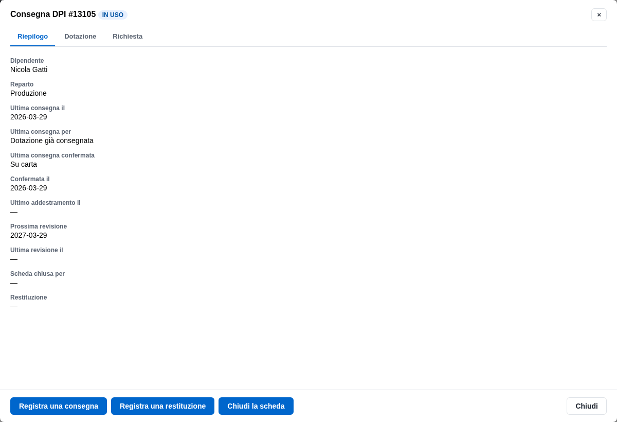 La scheda appena registrata, in IN USO
