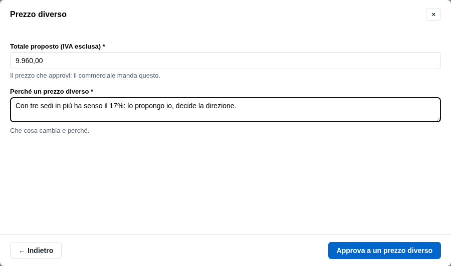 Il responsabile approva a un prezzo diverso oltre la soglia