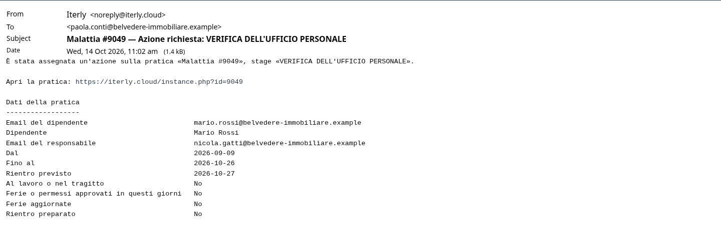 L'email della verifica dell'Ufficio personale