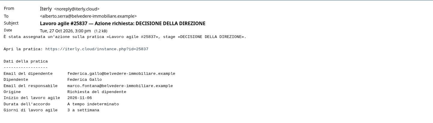 L'email alla direzione: una decisione da prendere