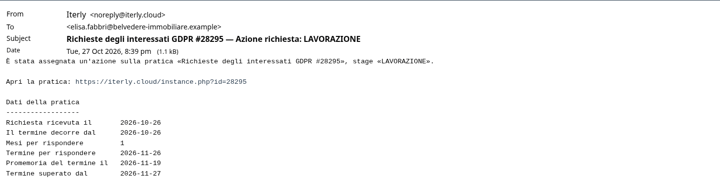L'email al referente dopo la registrazione dei dati