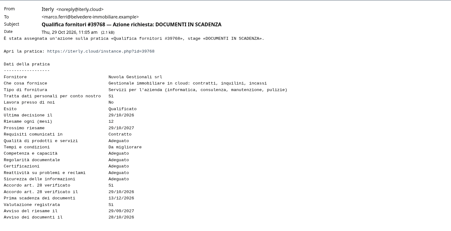 L'email di DOCUMENTI IN SCADENZA