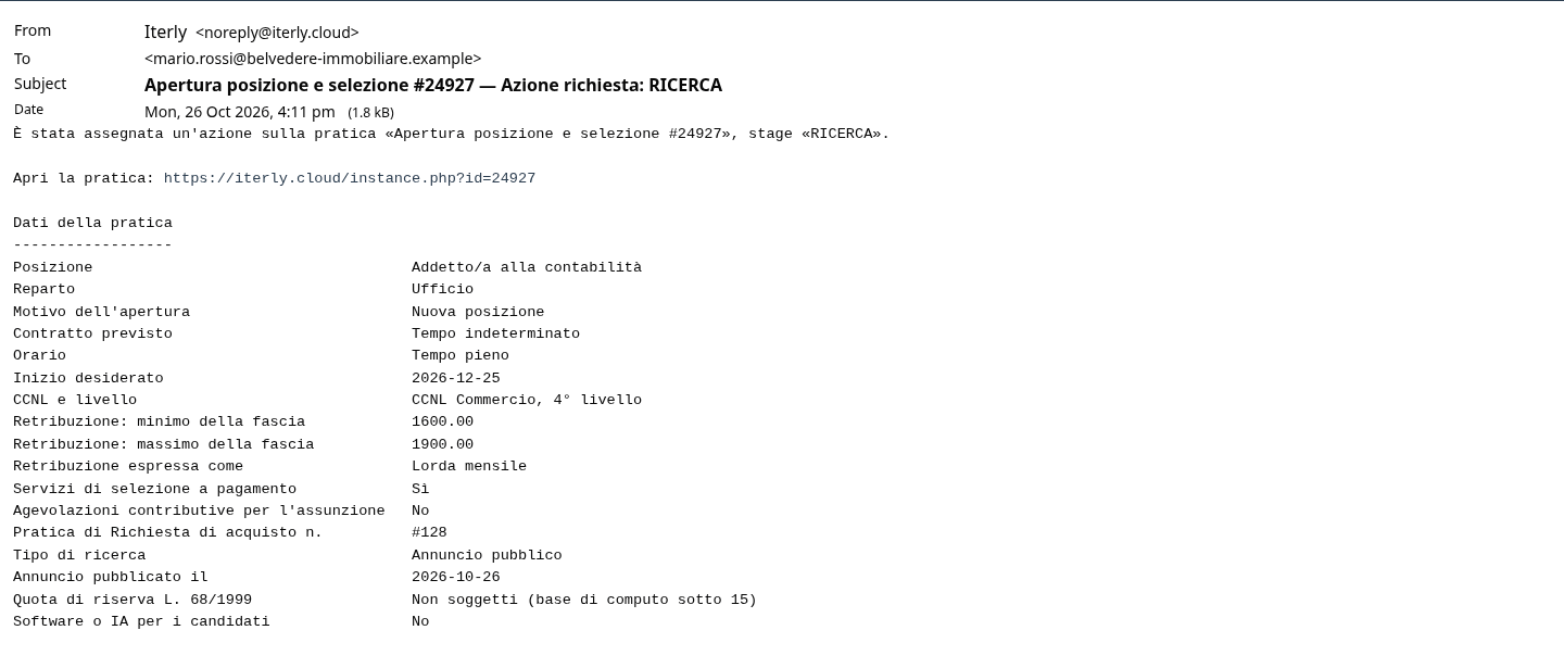 L'email al richiedente per la ricerca avviata