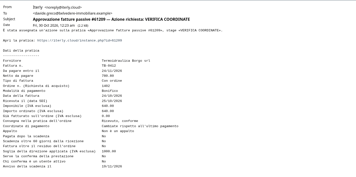 L'email della verifica delle coordinate