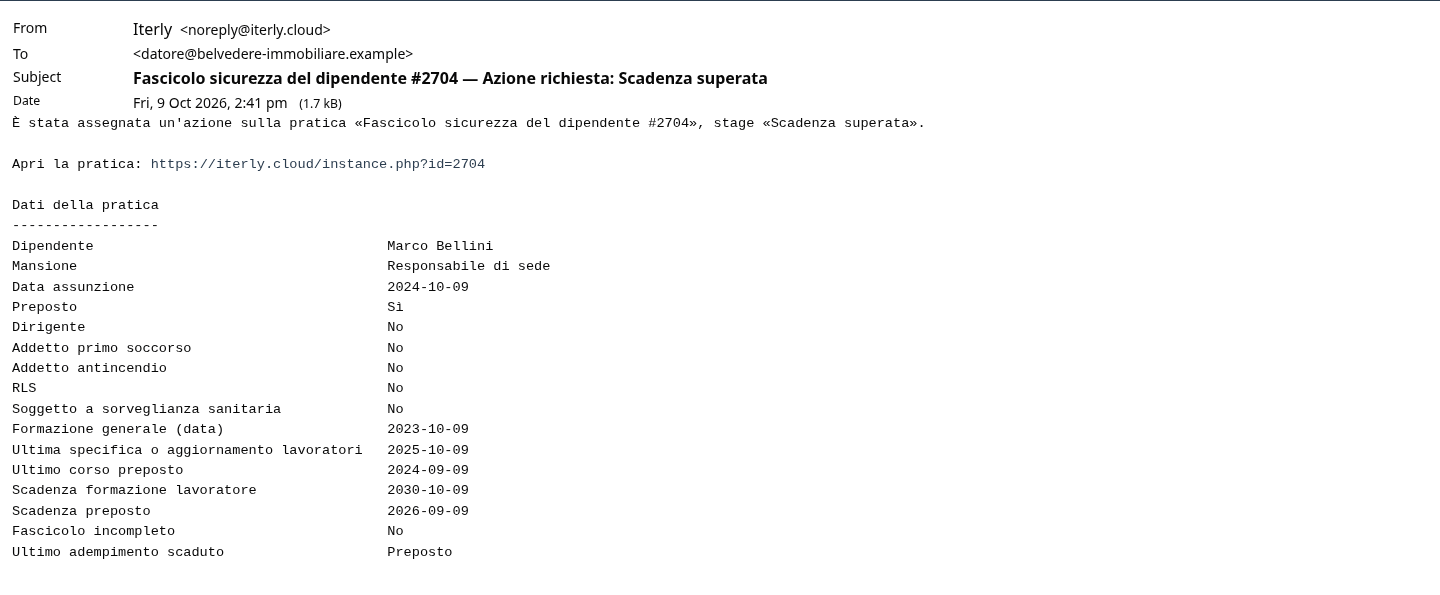 La mail di scadenza superata al datore di lavoro