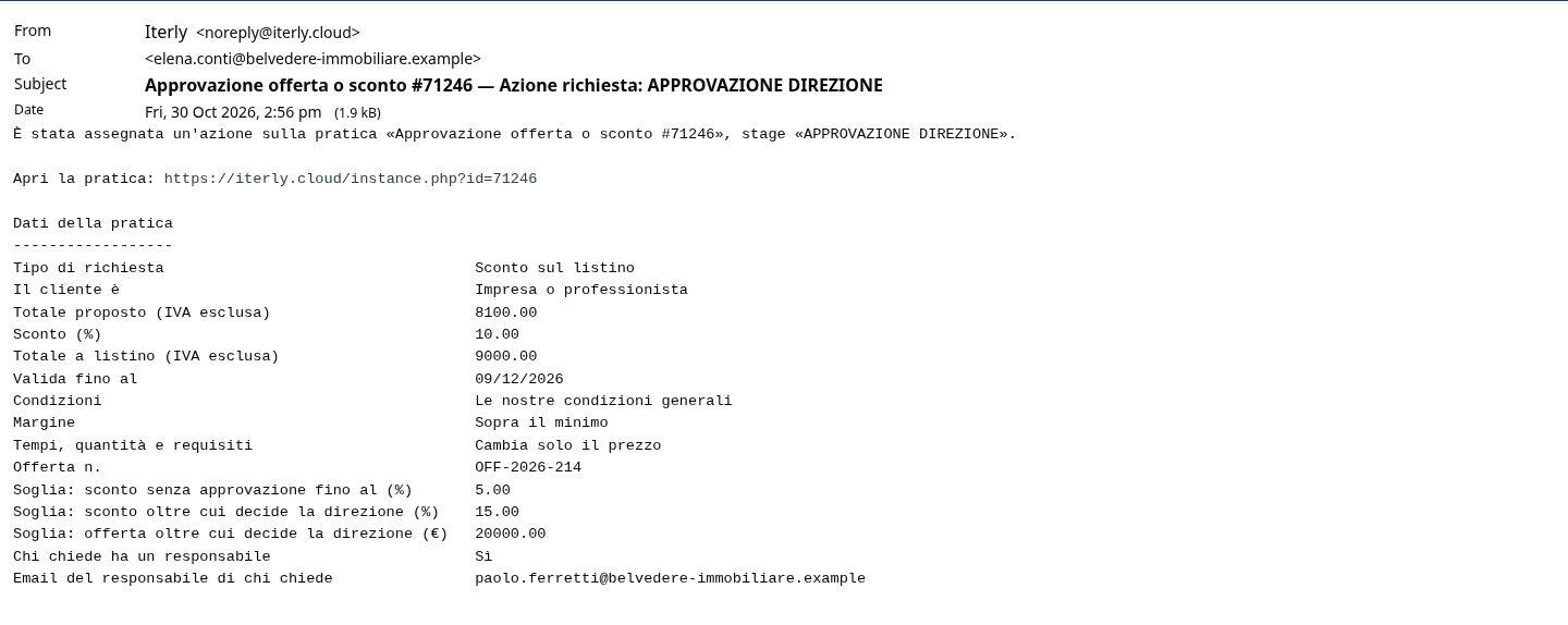 L'email alla direzione dopo un giorno senza risposta