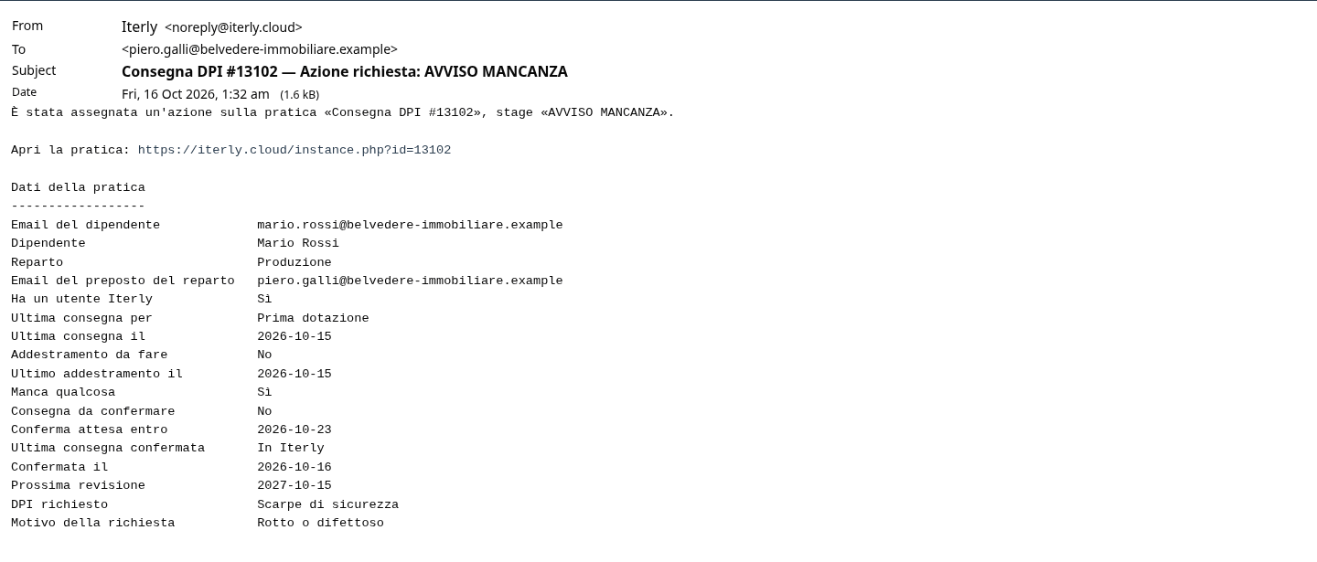 L'email di AVVISO MANCANZA al preposto