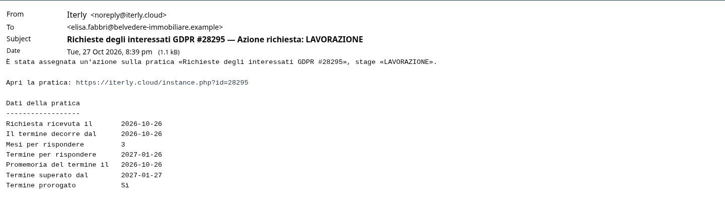 L'email del promemoria del termine