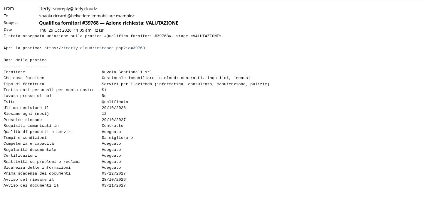 L'email di VALUTAZIONE per il riesame