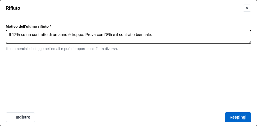 La form del rifiuto