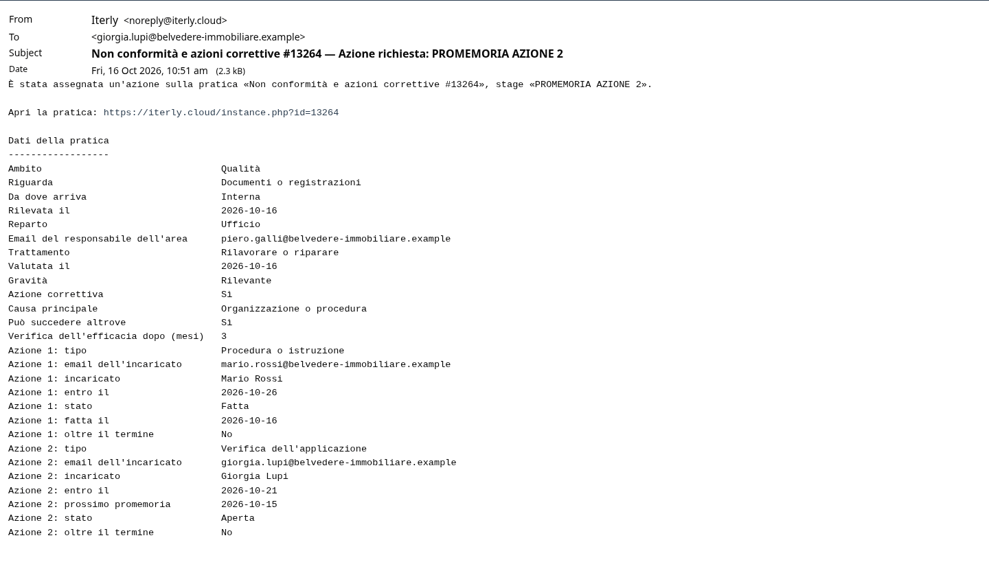 L'email di PROMEMORIA AZIONE 2 a Giorgia Lupi
