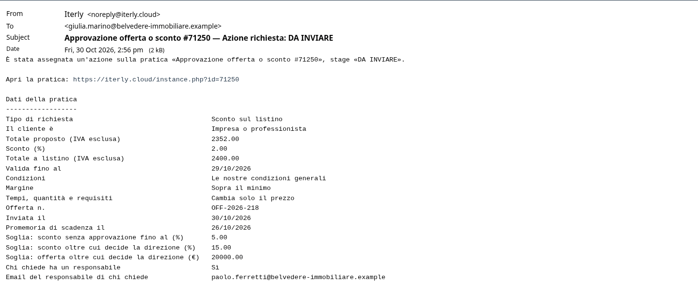 L'email di Da inviare dopo la validità passata