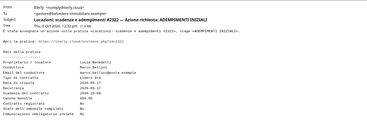 L'email di promemoria indirizzata al gestore