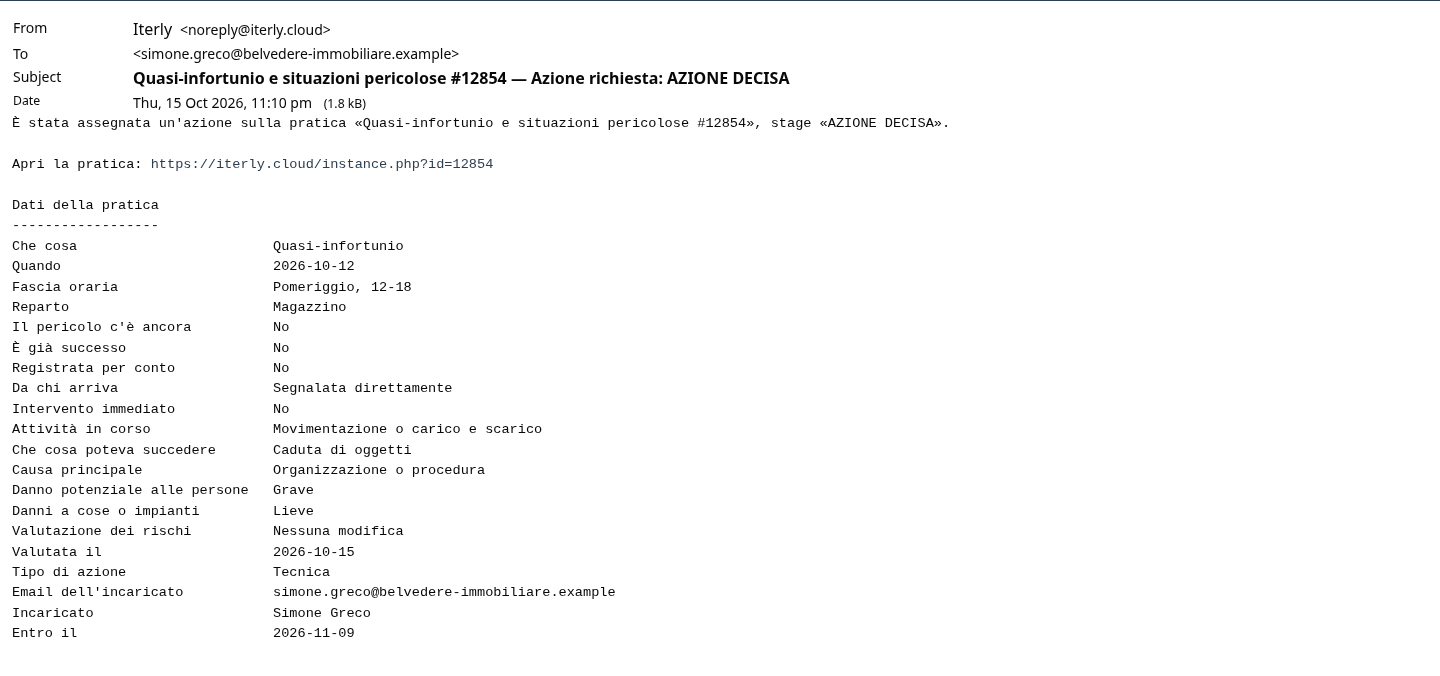 L'email di AZIONE DECISA al nuovo incaricato