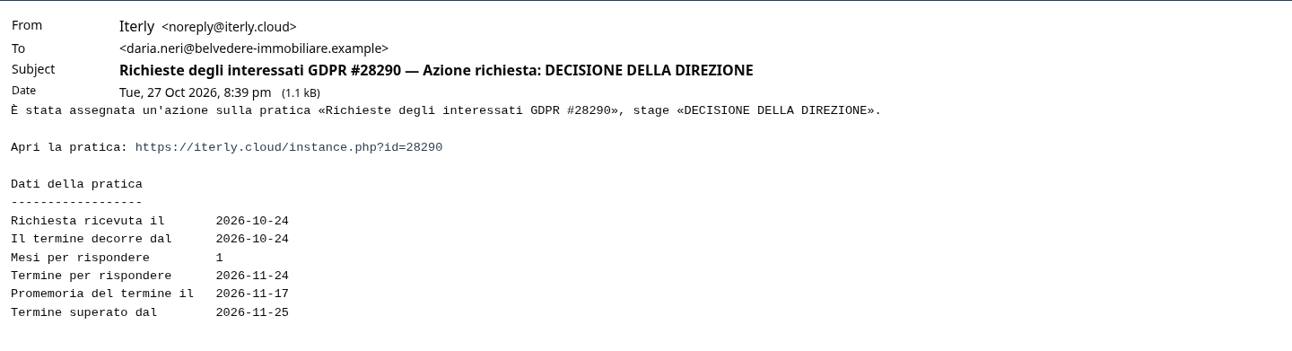 L'email di avviso alla direzione