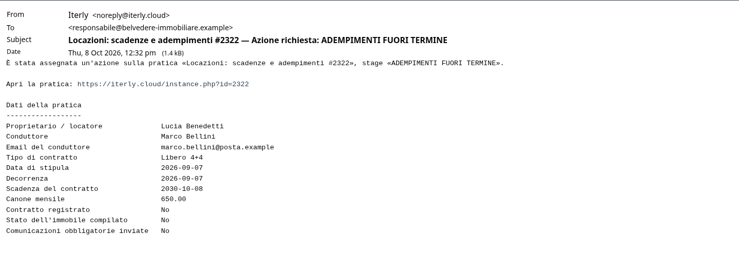 L'email di fuori termine indirizzata al responsabile