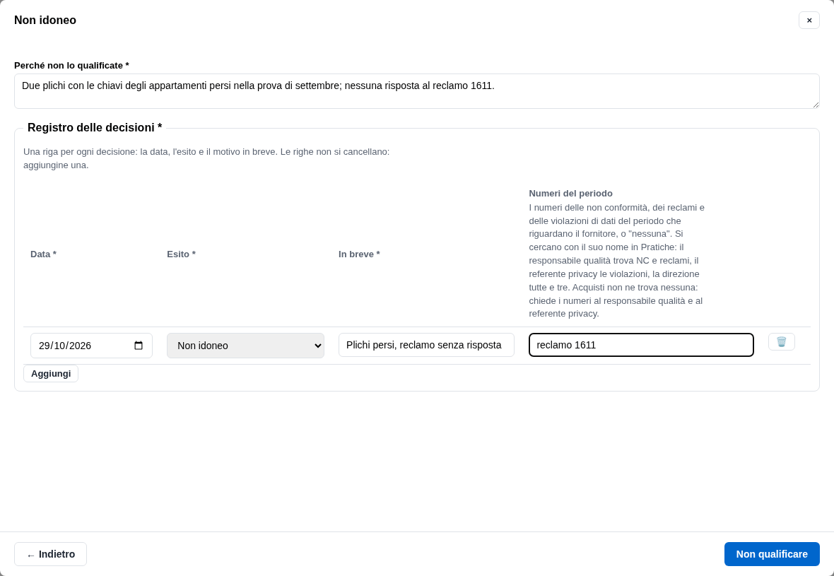 La form Non idoneo con il motivo e il registro