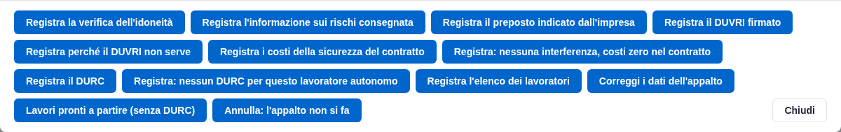Le azioni con Lavori pronti a partire senza DURC