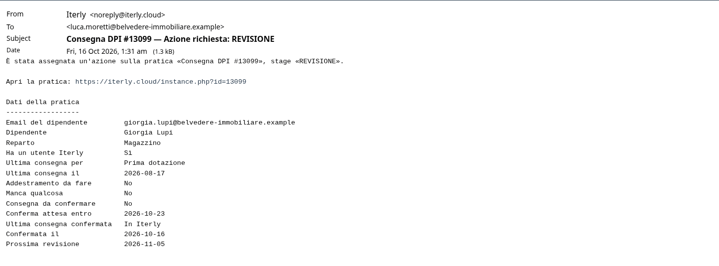 L'email di REVISIONE all'addetto