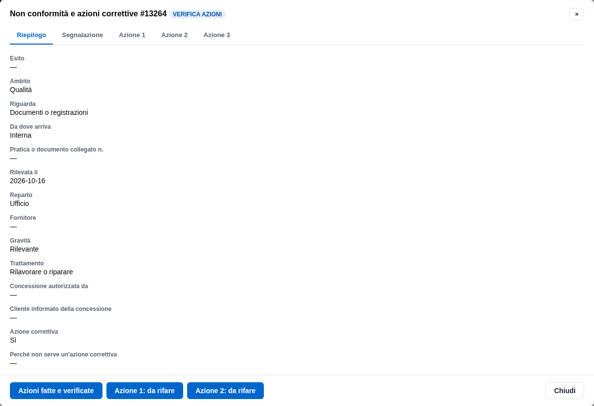 La pratica in VERIFICA AZIONI con i bottoni della verifica